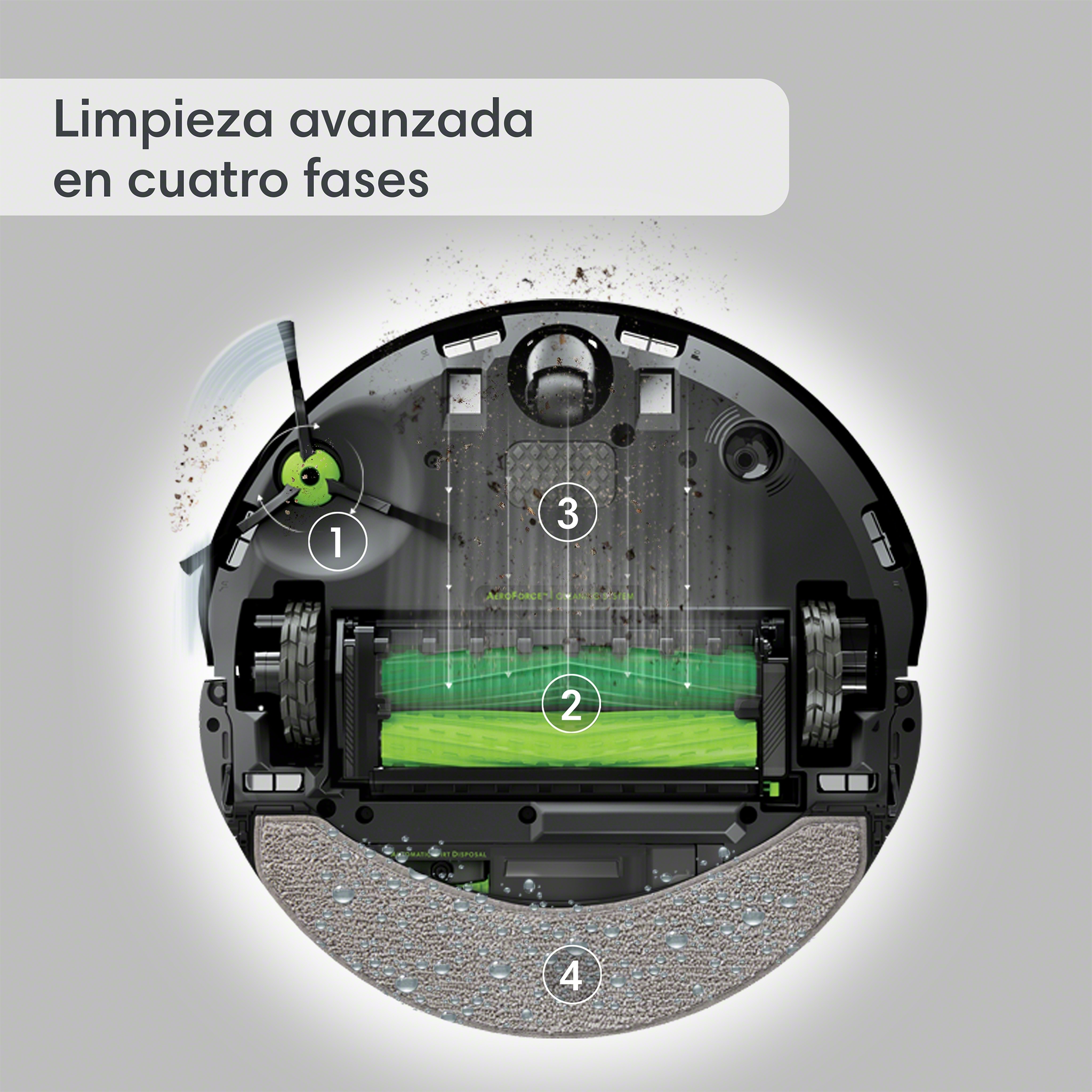 RoombaCombo_j9-_Web_PDP_Caption_Overlay_AdvancedCleaning_3000x3000_es-ES.jpg